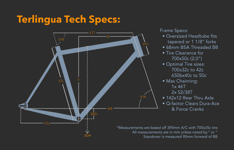 Terlingua-tech-specs
